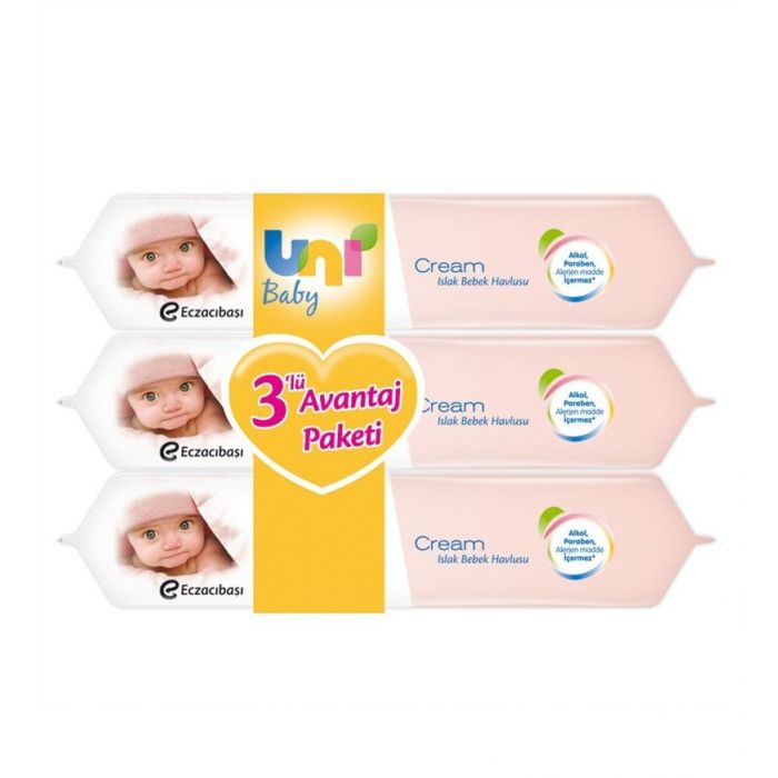 E-Ticaret Altyapısı | Güçlü ve Hazır Sistemler – SOLVES