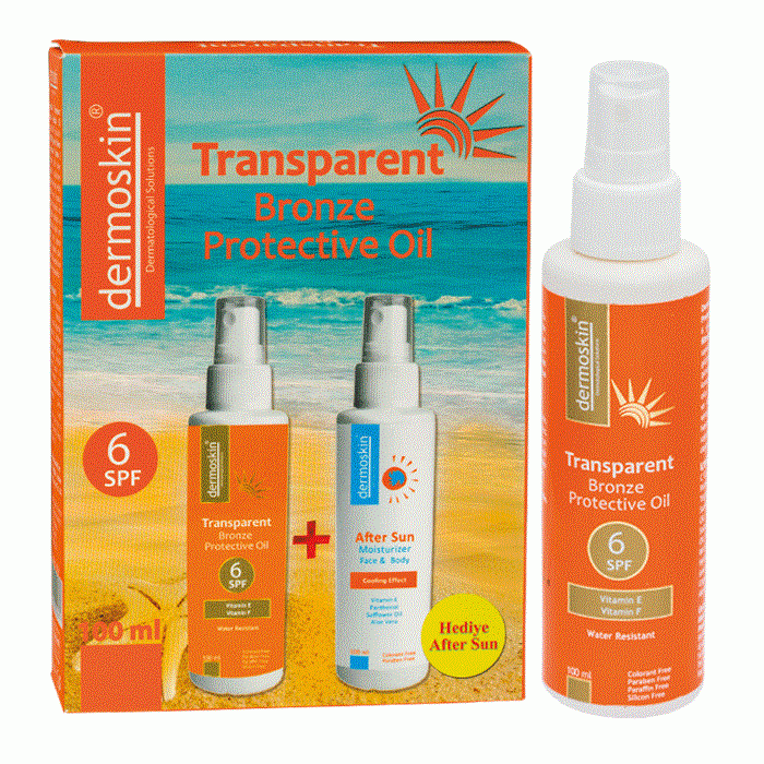 E-Ticaret Altyapısı | Güçlü ve Hazır Sistemler – SOLVES